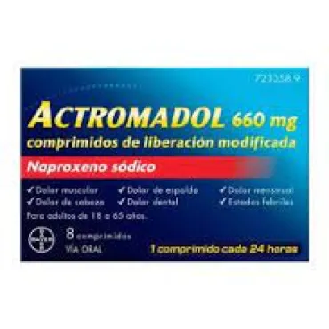  - Comprimidos con efecto analgésico y antiinflamatorio para aliviar el malestar, fiebre o diferentes tipos de dolores.