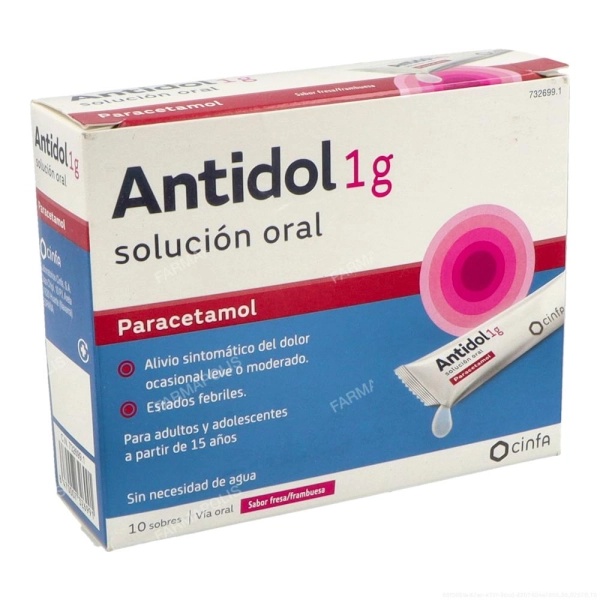 Antidol 1g