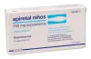  - Paracetamol para niños para tratar los diferentes tipos de dolores, bajar la fiebre y calmar el malestar general. Válidos para el dolor de cabeza, de muelas, de boca en general, de regla, de espalda, golpes...