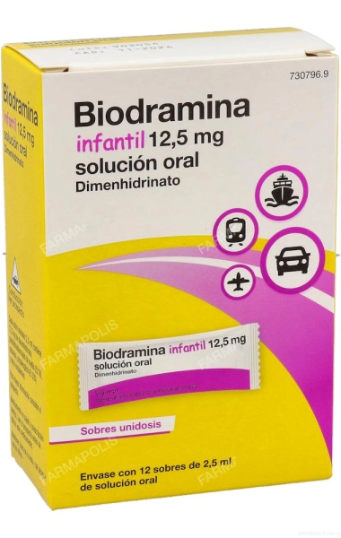Biodramina infantil 12.5mg
