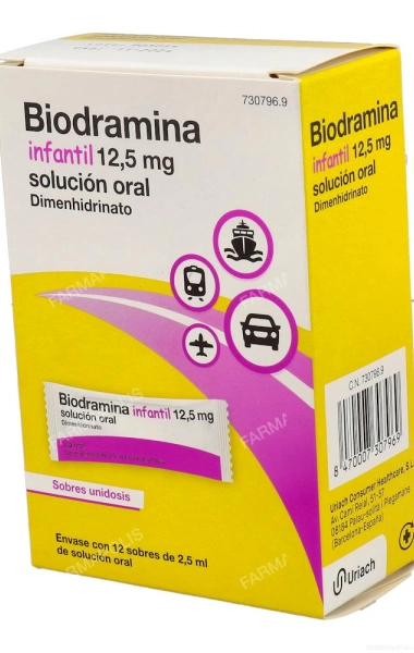 Biodramina infantil 12.5mg Biodramina infantil 12.5mg