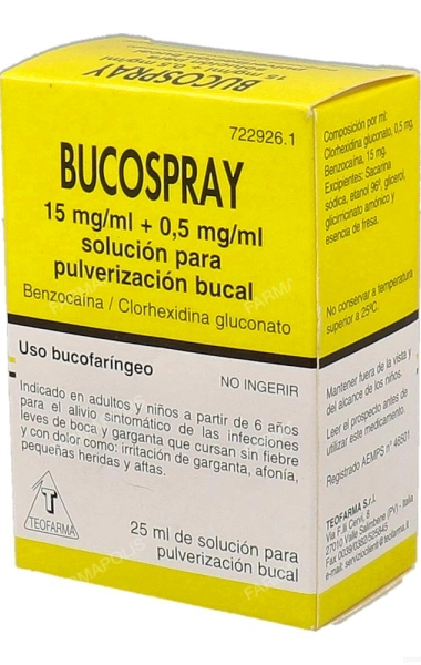 Bucospray aerosol