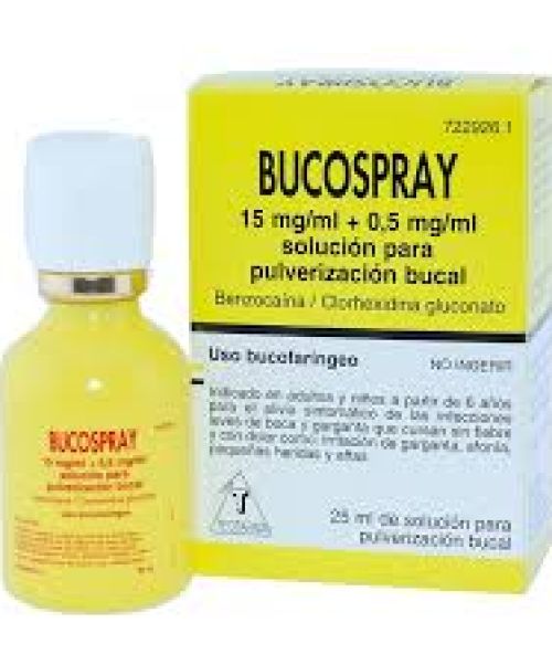 Bucospray aerosol - Spray bucal que ayuda a calmar los síntomas de picor, dolor e irritación de la garganta. 