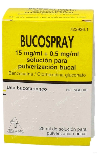 Bucospray aerosol