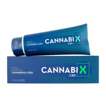 Cannabix