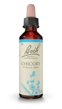 Chicory (Achicoria) 20ml 