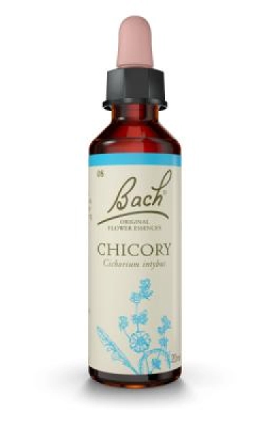 Chicory (Achicoria) 20ml 