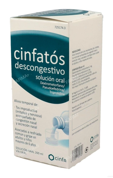 Cinfatos descongestivo 