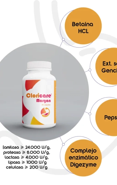 Cloricare