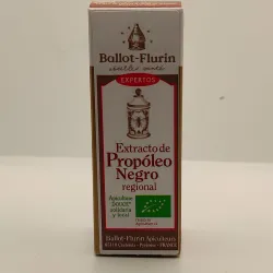 Protege el organismo.