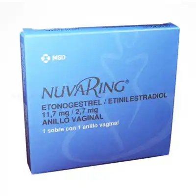 Nuvaring (anillo vaginal con efecto anticonceptivo)