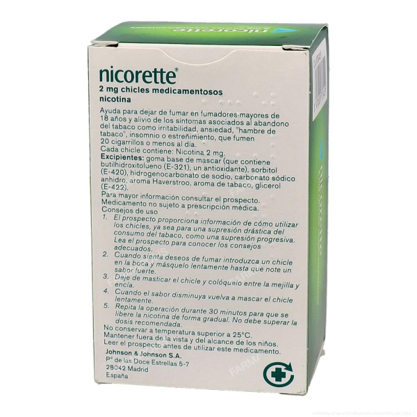 Nicorette (2 mg) Nicorette (2 mg)