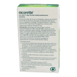 Nicorette (2 mg) ice mint