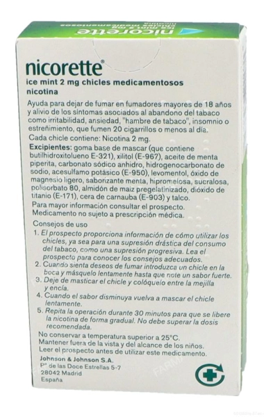 Nicorette (2 mg) ice mint