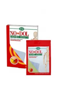 No Dol Thermo Parches