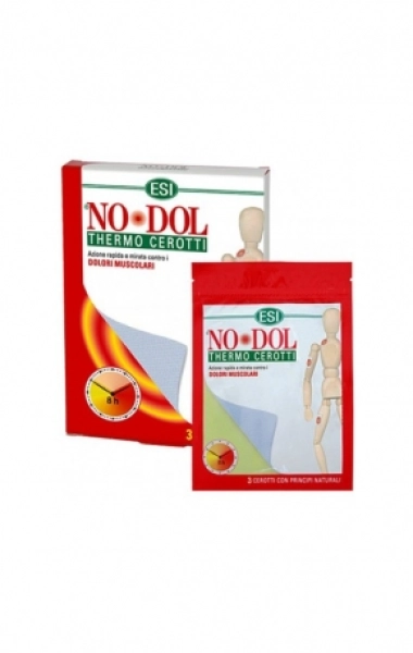 No Dol Thermo Parches