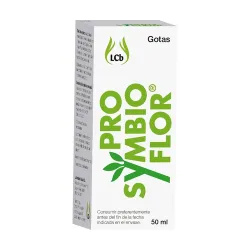 Calma el síndrome del intestino irritable caracterizado por dolor, hinchazón abdominal e irregularidad intestinal.