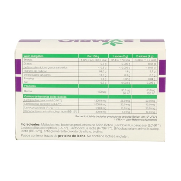 Parte trasera caja de Symbiolact de Cobas