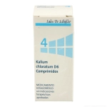 Sal de Schüssler Nº 4 Kalium Chloratum D6