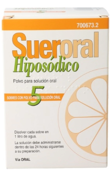 Sueroral Casen Hiposódico Sueroral Casen Hiposódico