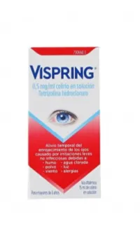 Vispring 0.05%