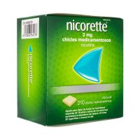 Nicorette (2 mg)
